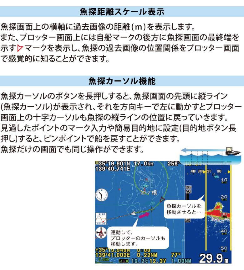 HE-731S GPSアンテナ内蔵仕様 10.4型カラー液晶 GPSプロッター HE-731S GPSアンテナ内蔵仕様 10.4型カラー液晶 GPSプロッター