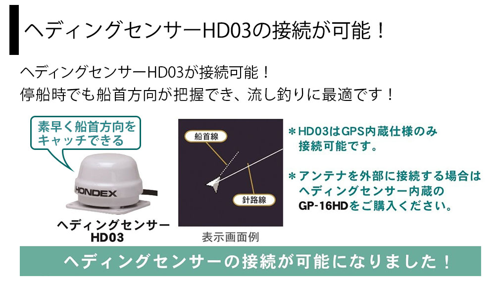 HE-120S GPSアンテナ外付仕様 12.1型カラー液晶 GPSプロッター HE-120S GPSアンテナ外付仕様 12.1型カラー液晶 GPSプロッター