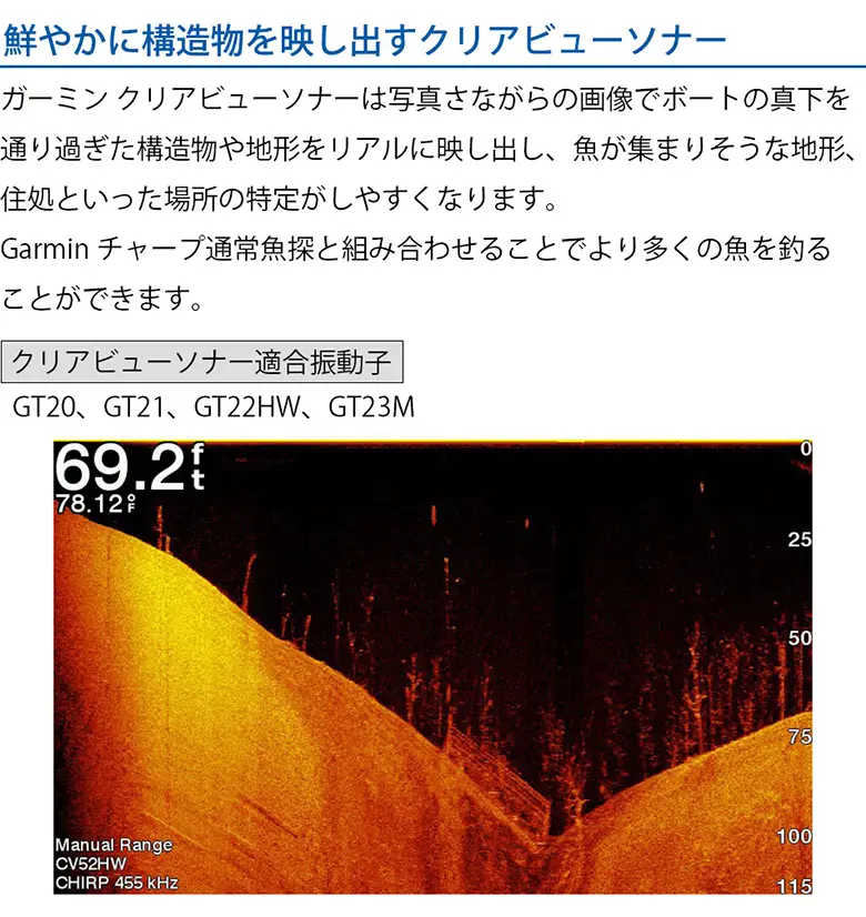 GARMIN ガーミン STRIKER Vivid 4cv GT20-TM 振動子セット 4