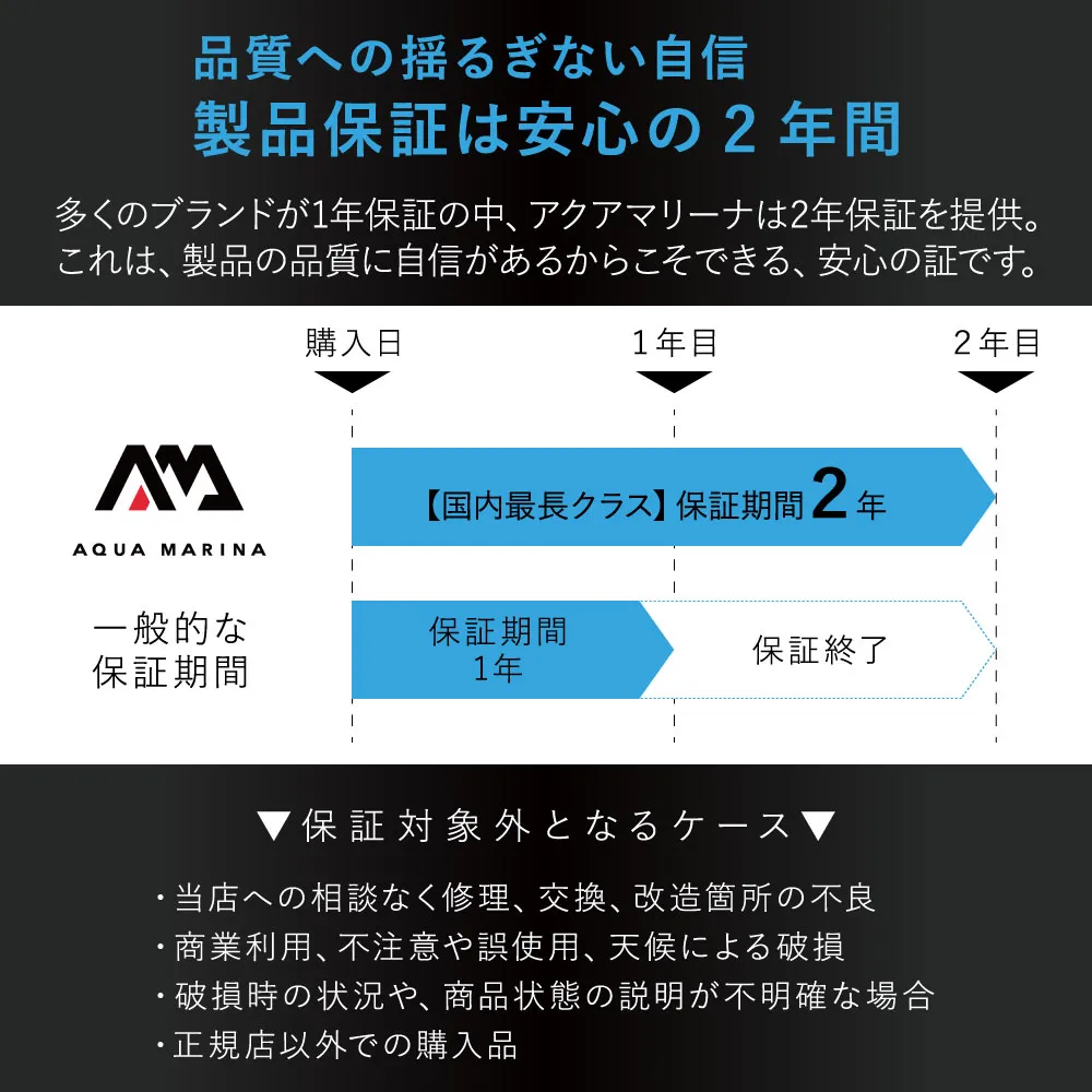 品質への揺るぎない自信、製品保証は安心の2年間