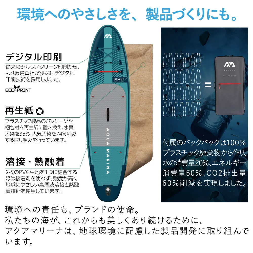 環境へのやさしさを、製品づくりにも