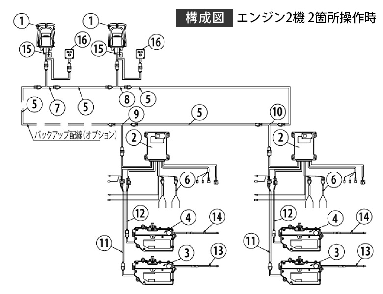 電気リモコン KE-4+（プラス） 2基2ヶ所操作(12V/24V兼用