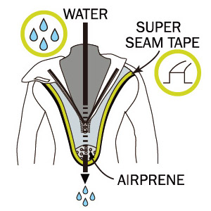 �ե�å��� ����ʡ� ������� �����ƥ�