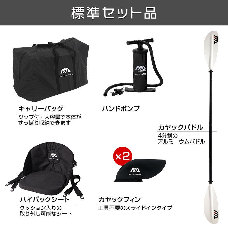 WZbgi