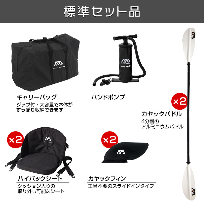WZbgi