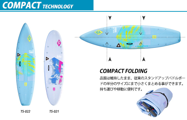 COMPACT�ƥ��Υ�����