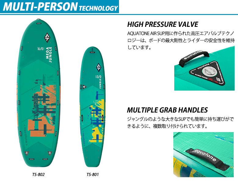 MULTI-PERSON�ƥ��Υ�����