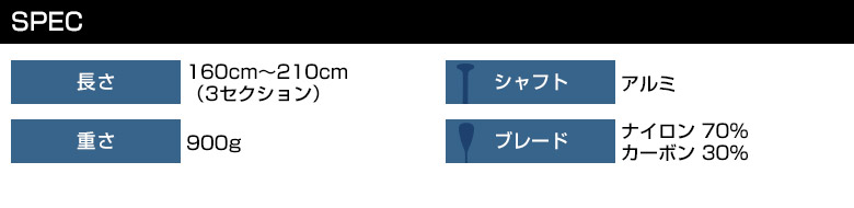 �������ޥ꡼�� SUP�ѥѥɥ� ����������ɤΥ��ڥå�