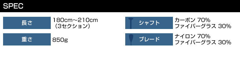 �������ޥ꡼�� SUP�ѥѥɥ� �����ܥ󥬥��ɤΥ��ڥå�