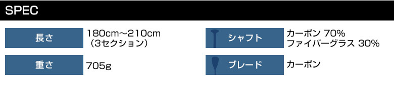 �������ޥ꡼�� SUP�ѥѥɥ� �����ܥ� �ץ��Υ��ڥå�