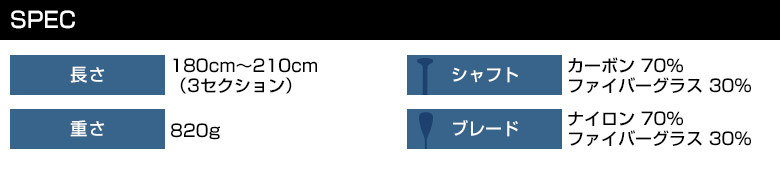 �������ޥ꡼�� SUP�ѥѥɥ� �����ܥ󥬥��ɤΥ��ڥå�