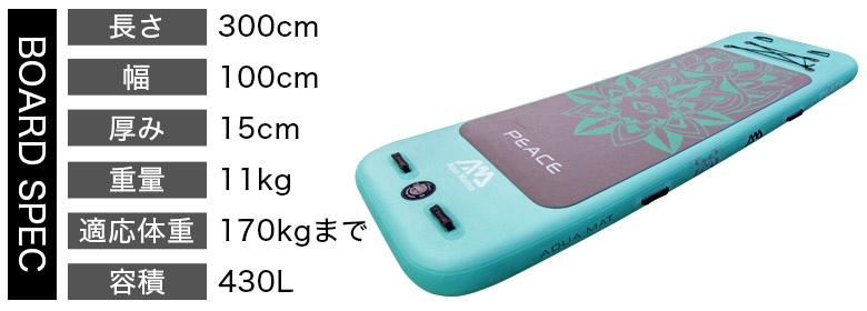 �s�[�X�̃X�y�b�N