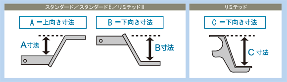 SUNTREX オプションボールマウント関連商品一覧ページ｜ネオネット