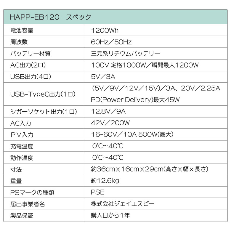 売れ筋がひ！ ジェイエスピー HANT ポータブル電源 大容量324000mAh 1200Wh 瞬間最大出力1200W EB120  HAPP-EB120 l-4571521581454