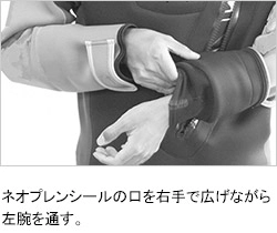 ネオプレン着用手順4