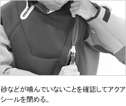 ネオプレン着用手順5