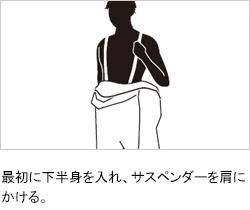 バックジップ着用手順1