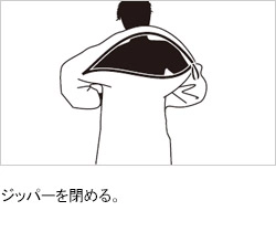 バックジップ着用手順4