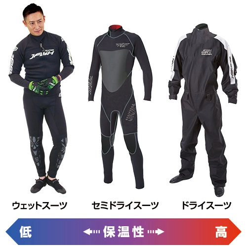 ドライスーツの基礎知識｜特徴や機能、選び方、着方について解説
