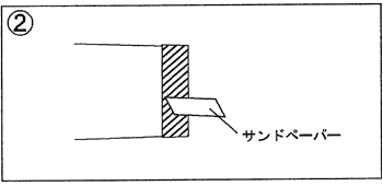 手首・足首シールの接着手順-02