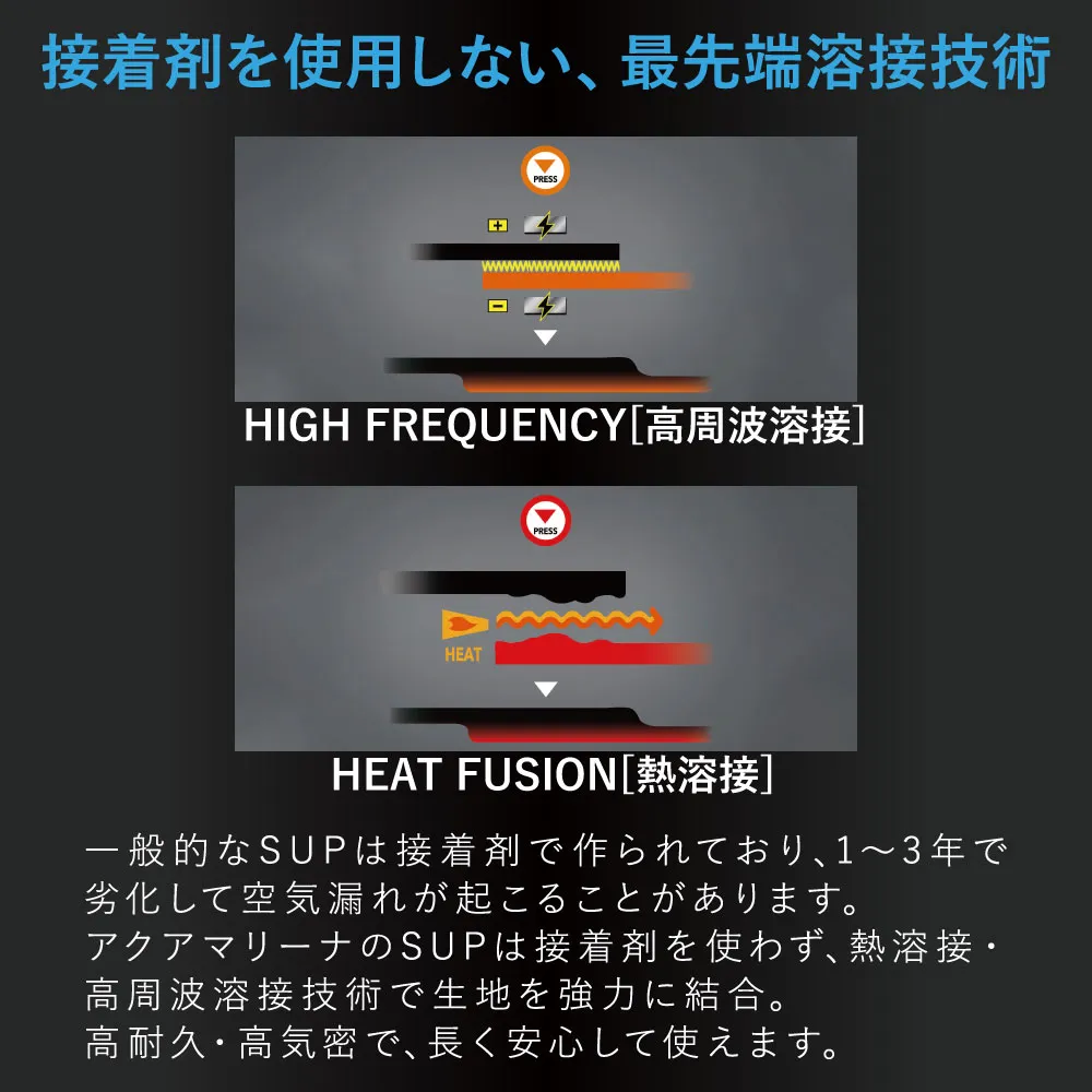 ����ޤ���Ѥ��ʤ�������ü���ܵ���