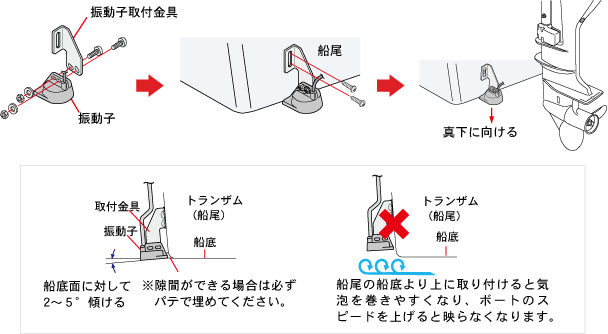 振動子 TD04A/TD04Cの取付け方法