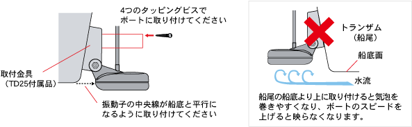振動子 TD25の取付け方法