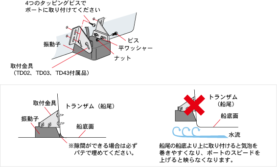 振動子 TD02/TD03/TD43の取付け方法