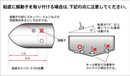 船底に振動子を取り付ける場合の注意点