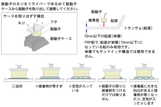 TD02/TD03/TD43の場合