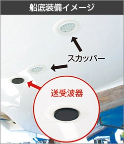 スカッパー構造スルハルキット 船底装備イメージ