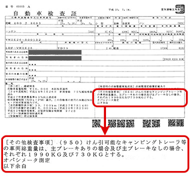 ヒッチメンバーの適合を簡単検索 ネオネットマリン通販