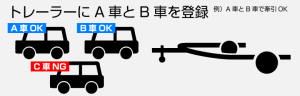 ︣¦ʥȥ졼顼ˤ˸Ͽ