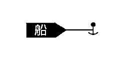 前方一丁