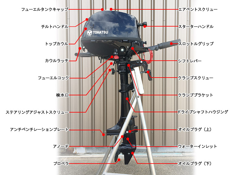 【シルバーウィーク特価】☆令和2年8月製造☆トーハツ2馬力船外機☆トランサムS