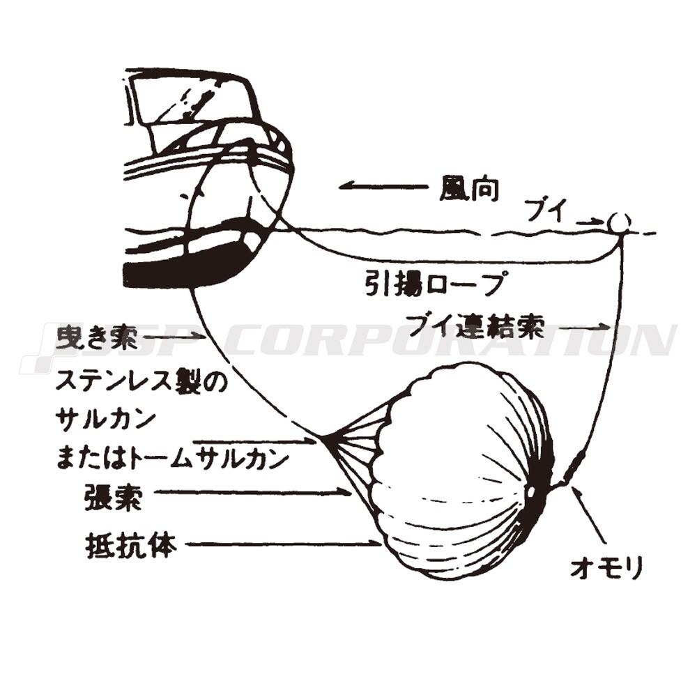 ラックアンカー FB-3 直径3.0m 藤倉航装｜ネオネットマリン通販