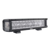 �Ȼ������ѡ�LED�饤��32��