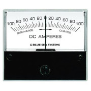 DCゼロセンター電流計