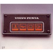 Alarm panel display