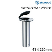 トローリングポスト