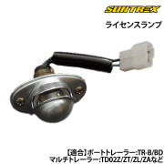 ライセンスランプ
