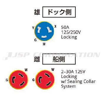 ボート 陸電用Yアダプター・EELスタイル : 50A125/250雄→２×50A125雌　Y504-2-503 ユニマットマリン｜EELスタイルYアダプター通販】MARINCO