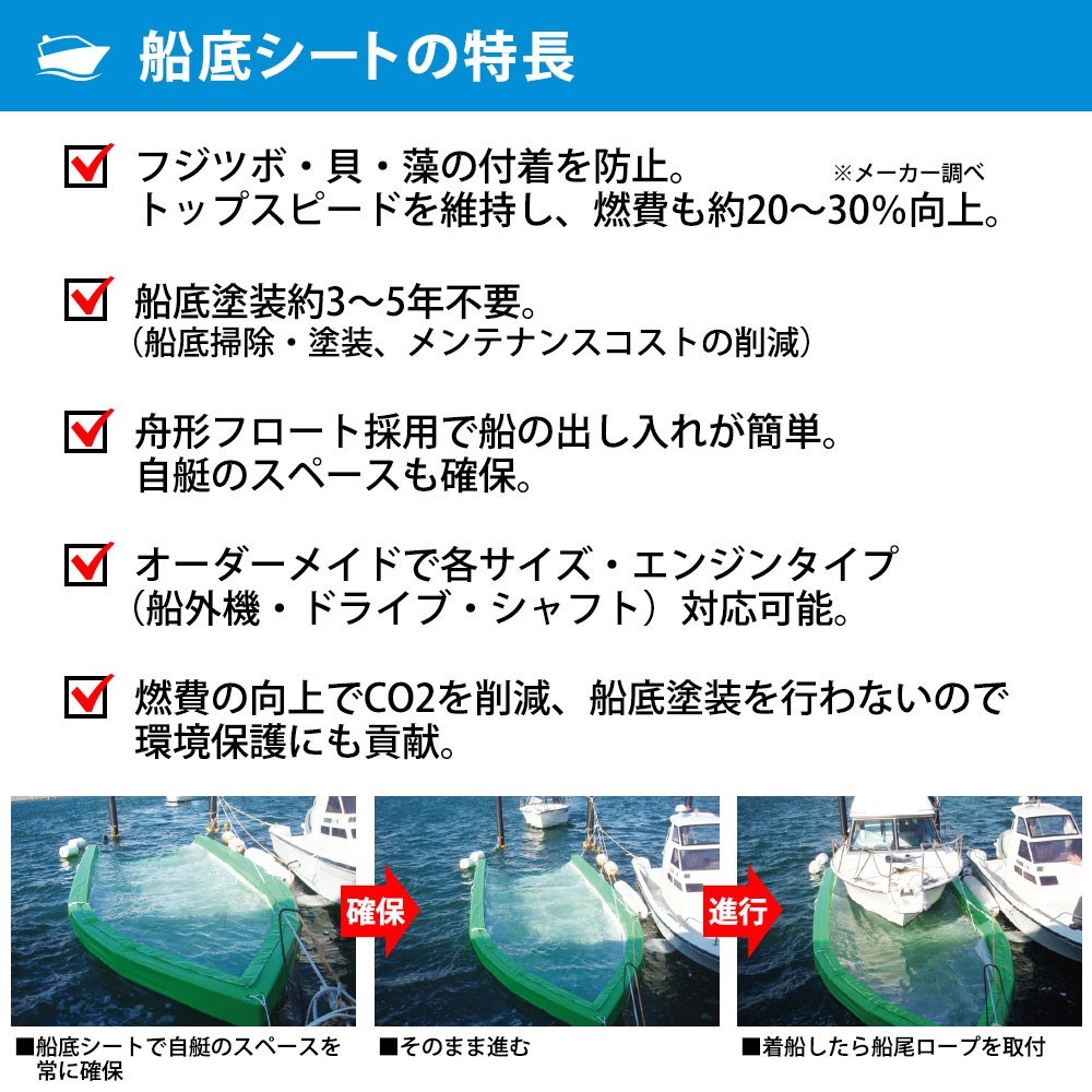 船底シート ブルー Sサイズ HIROTANI(広谷)｜ネオネットマリン通販
