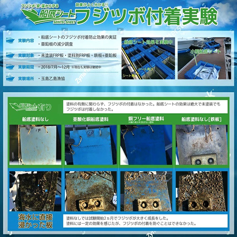 船底シート ブルー Sサイズ HIROTANI(広谷)｜ネオネットマリン通販