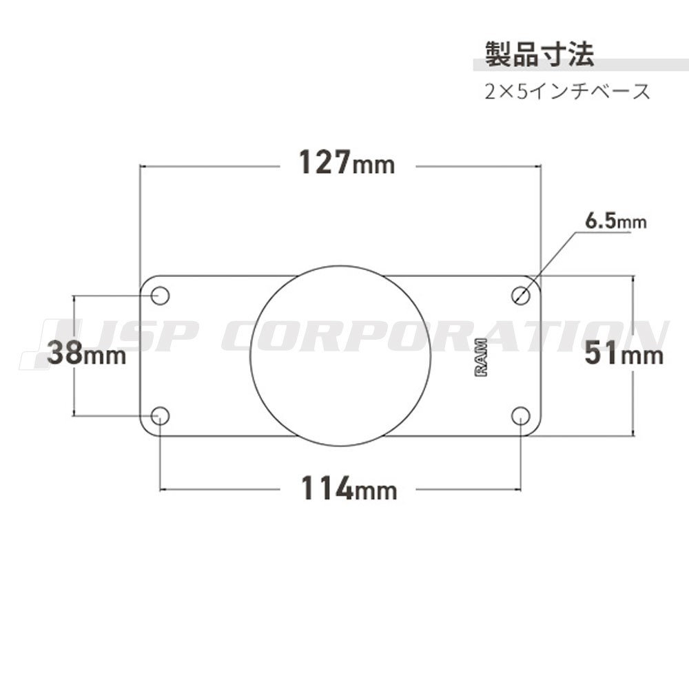 RAM MOUNTS】Ninja ZX-25Rへの装着確認が取れました！ | RAM