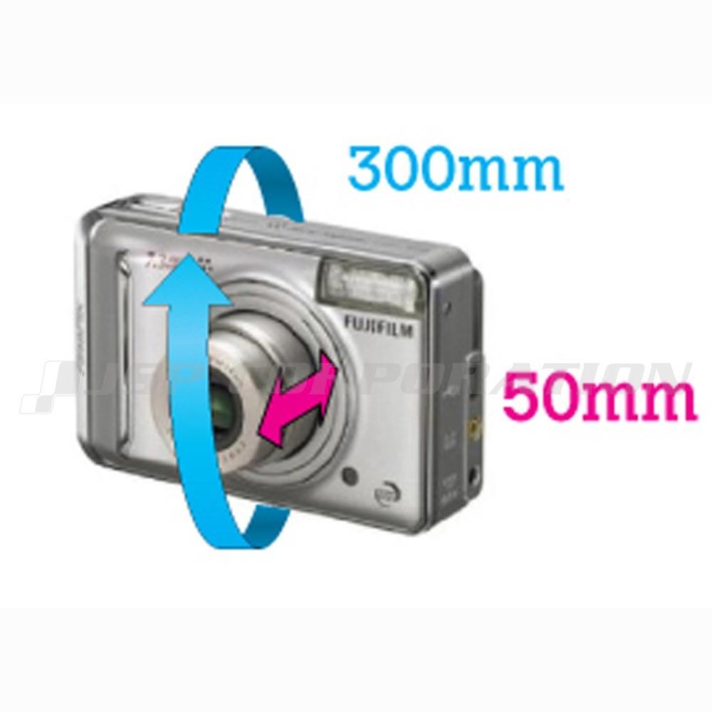 ��Ǽ�Ǥ��륫���Υ������Ǥ���