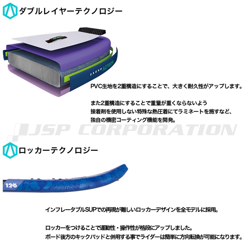URONO ウロノ SUP（スタンドアップパドルボード） インフレータブル