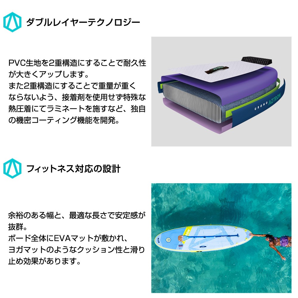METEORLITE ミーティアライト SUP(スタンドアップパドルボード
