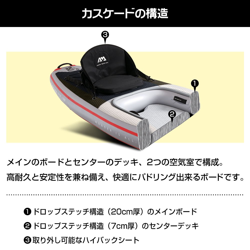 CASCADE カスケード ハイブリッドSUP/カヤック インフレータブル