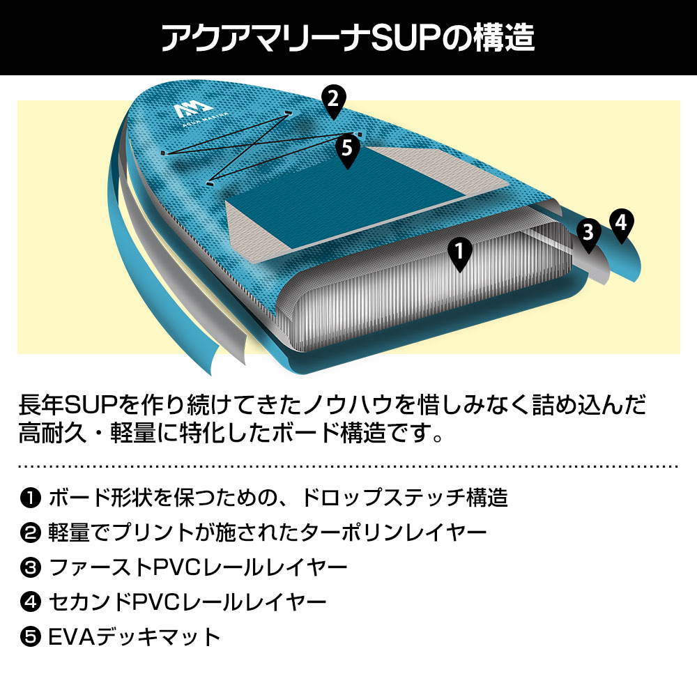 VIBRANT ヴァイブラント キッズ SUP（スタンドアップパドルボード
